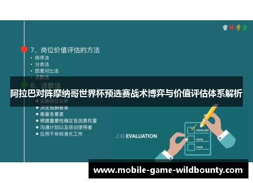阿拉巴对阵摩纳哥世界杯预选赛战术博弈与价值评估体系解析