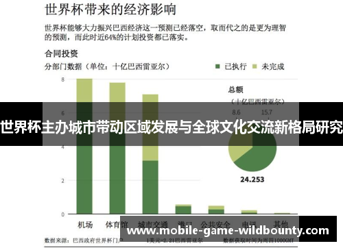世界杯主办城市带动区域发展与全球文化交流新格局研究