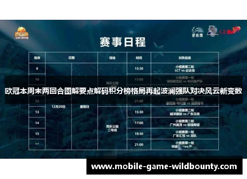 欧冠本周末两回合图解要点解码积分榜格局再起波澜强队对决风云新变数