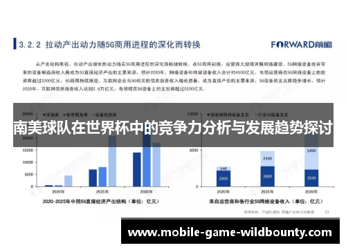 南美球队在世界杯中的竞争力分析与发展趋势探讨