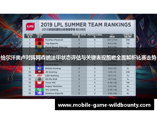 恰尔汗奥卢对阵阿森纳法甲状态评估与关键表现前瞻全面解析比赛走势