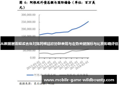 从数据层面解读吉鲁对阵阿根廷欧协联表现与走势关键指标与比赛影响评估 从数据层面解读吉鲁对阵阿根廷欧协联表现与走势关键指标与比赛影响评估