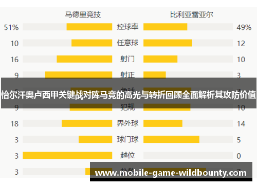 恰尔汗奥卢西甲关键战对阵马竞的高光与转折回顾全面解析其攻防价值